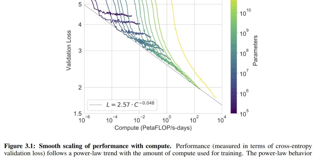 Last Week in AI #295 – AlphaFold 3 open sourced, AI improvement slows, Donald Trump and AI