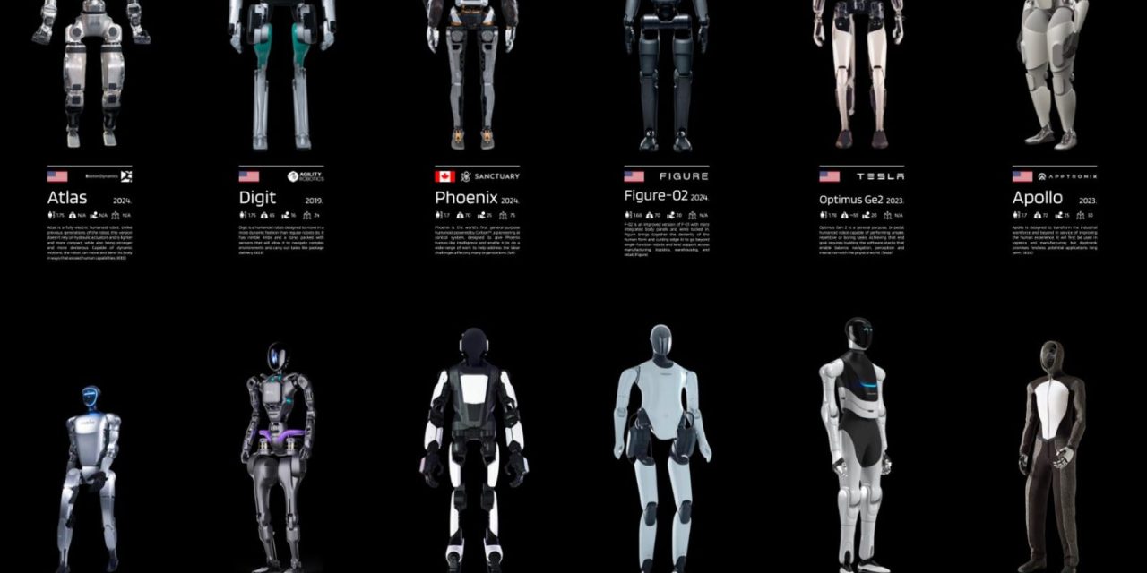 The Robots are coming: Genesis