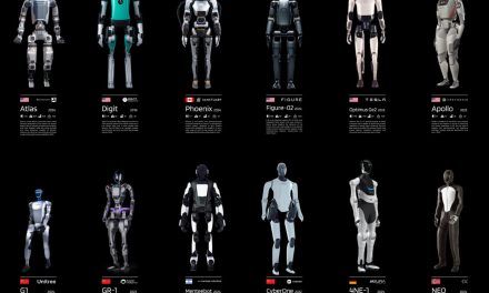 The Robots are coming: Genesis