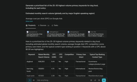 ☕🤖 Tutorial: How to Do Keyword Research with Perplexity and ChatGPT