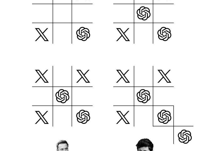 Artificial General Intelligence (AGI), Declassified