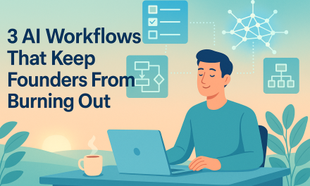 ☕🤖 Tutorial: 3 AI Workflows That Keep Founders From Burning Out
