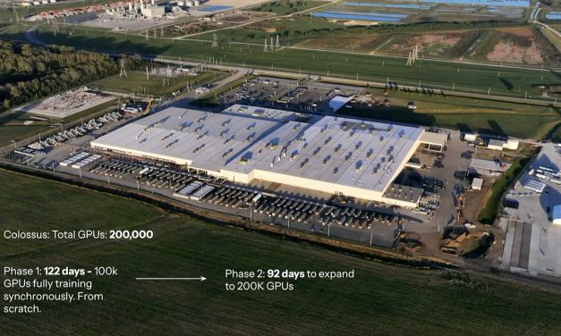 AI Compute Warehouses will Disrupt Meritocracy and Civilization’s Energy Grids