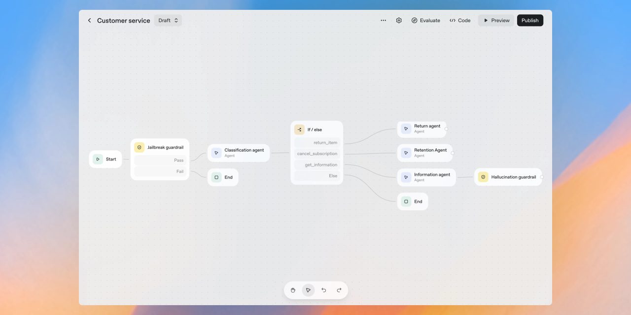 ☕🤖 Autonomous Agents Rise – OpenAI, Gemini, and Spotify Change the Game