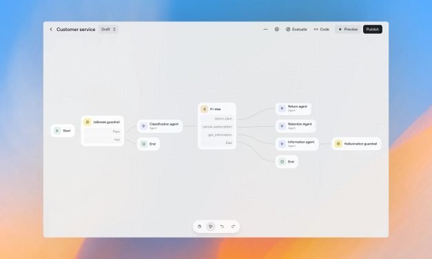 ☕🤖 Autonomous Agents Rise – OpenAI, Gemini, and Spotify Change the Game