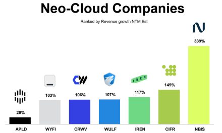 The Biggest real AI Opportunity