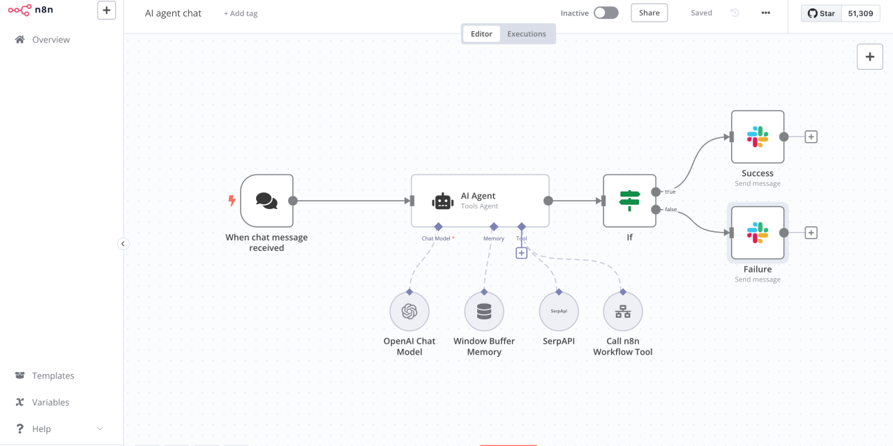 βπ€ Tutorial: The Secret AI Trick to Steal Any n8n Workflow (Legally π)