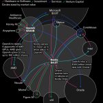 2025 Recap: The Year the Old Rules Broke