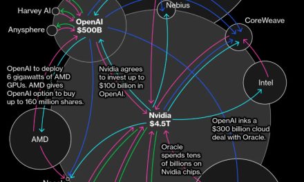 2025 Recap: The Year the Old Rules Broke