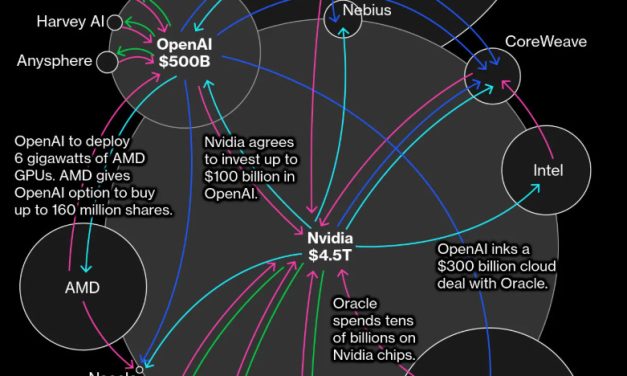 2025 Recap: The Year the Old Rules Broke