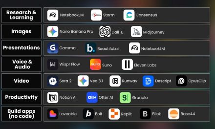 How to get into AI for Non-Technical Late Bloomers: A Beginner’s Guide