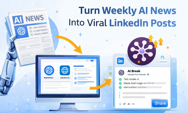 ☕🤖 Tutorial: Turn Weekly AI News Into Viral LinkedIn Posts (Automation)