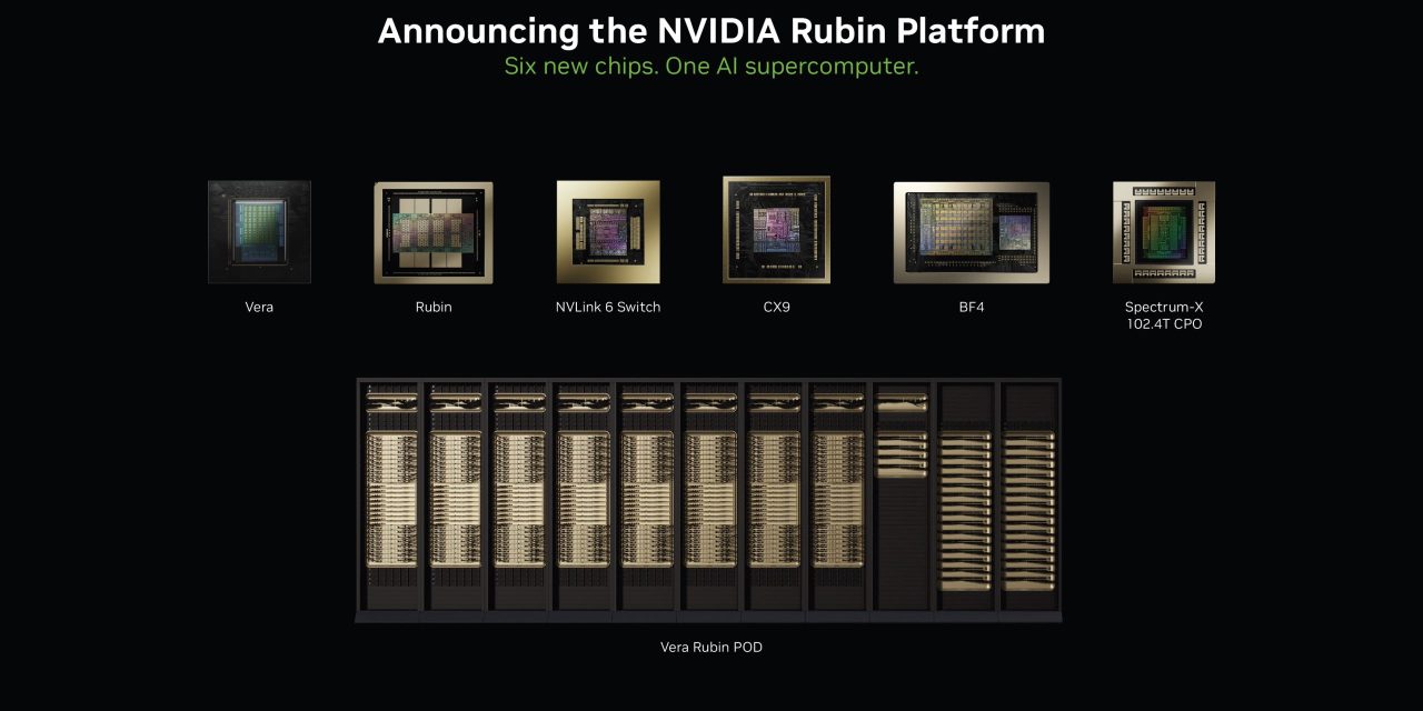 Last Week in AI #331 – Nvidia announcements, Grok bikini prompts, RAISE Act