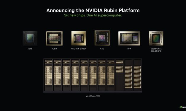Last Week in AI #331 – Nvidia announcements, Grok bikini prompts, RAISE Act