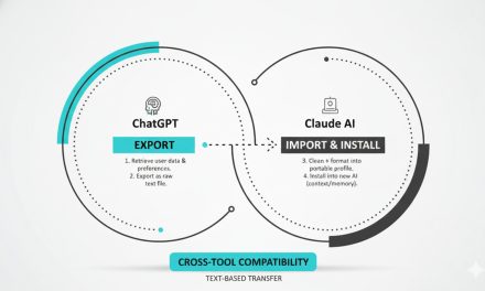 ☕🤖 Tutorial: The 3-Step AI Memory Migration Workflow