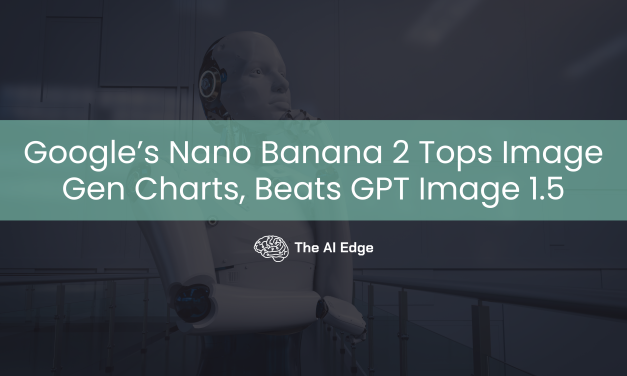 Google’s Nano Banana 2 Tops Image Gen Charts, Beats GPT Image 1.5