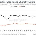 Last Week in AI #337 – Anthropic Risk, QuitGPT, ChatGPT 5.4