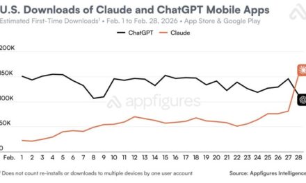 Last Week in AI #337 – Anthropic Risk, QuitGPT, ChatGPT 5.4