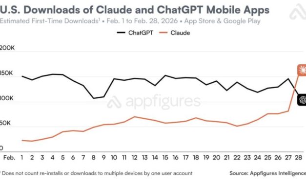 Last Week in AI #337 – Anthropic Risk, QuitGPT, ChatGPT 5.4
