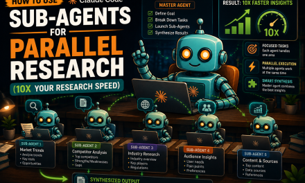 ☕🤖 Tutorial: How To Use Claude Code Sub-Agents for Parallel Research (10x Your Research Speed)
