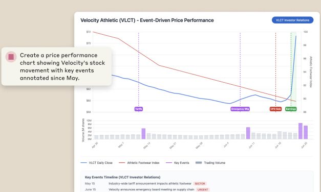 How to use Claude AI for Investing