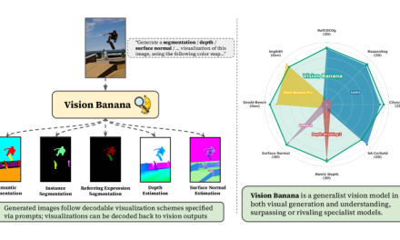 Last Week in AI #340 – OpenAI vs Musk + Microsoft, DeepSeek v4, Vision Banana