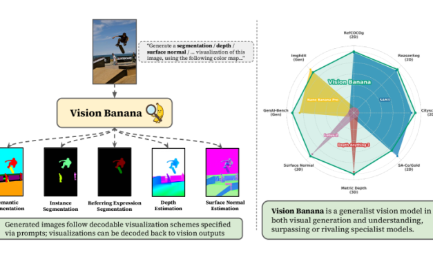 Last Week in AI #340 – OpenAI vs Musk + Microsoft, DeepSeek v4, Vision Banana