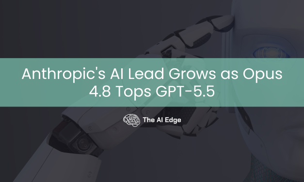 Anthropic’s AI Lead Grows as Opus 4.8 Tops GPT-5.5