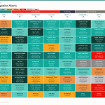 The Business Engineer in the Era of AI