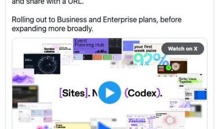 ☕🤖 OpenAI Launches Codex Sites: Turn a Prompt Into a Shareable App