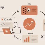 ☕🤖 Claude Now Writes Most of Its Own Code