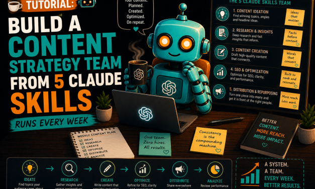 ☕🤖 Build a Content Strategy Team From 5 Claude Skills (Runs Every Week)