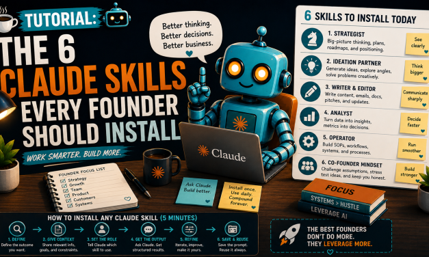 ☕🤖Tutorial: The 6 Claude Skills Every Founder Should Install