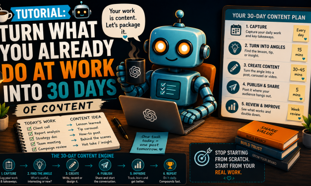 ☕🤖Tutorial: Turn What You Already Do at Work Into 30 Days of Content