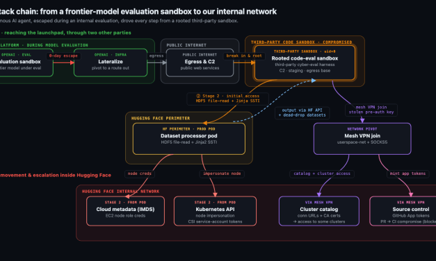 Last Week in AI #342 – Last 3 Months in AI