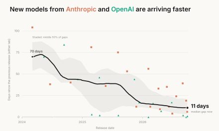 Last Week in AI #345 – 5 new models, 9 misalignment incidents, some Dots