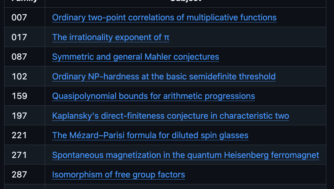 Last Week in AI #346 – 719 math manuscripts, 2 Western open models, 1 more safety resignation