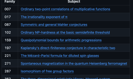 Last Week in AI #346 – 719 math manuscripts, 2 Western open models, 1 more safety resignation