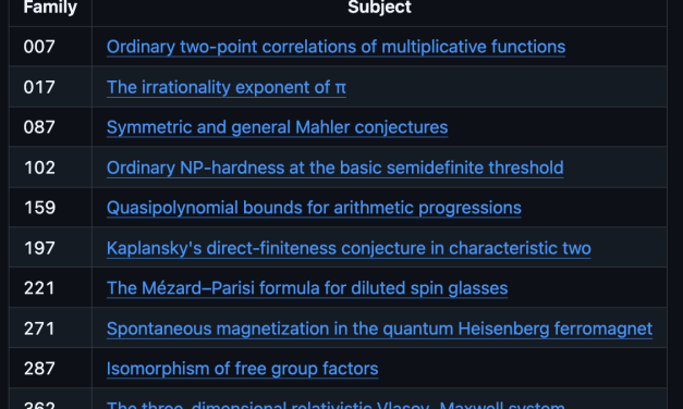 Last Week in AI #346 – 719 math manuscripts, 2 Western open models, 1 more safety resignation